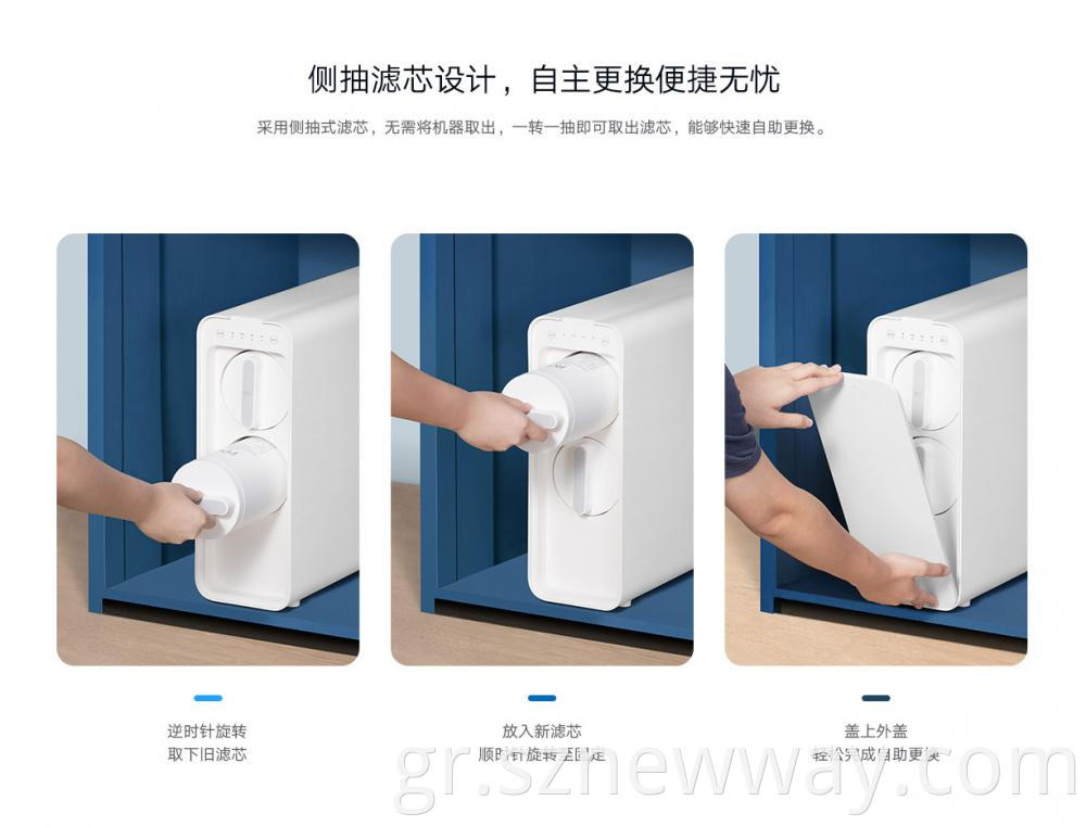 Xiaomi Water Purifier